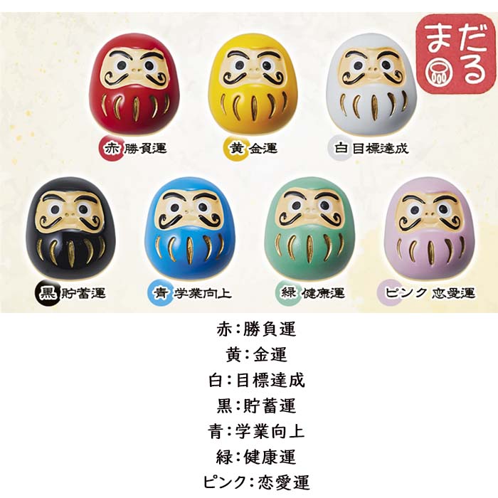 【開運招福】ミニだるま 青 学業向上 学業成就 かわいい置物 達磨 daruma 風水 運気アップ 開運 祈願