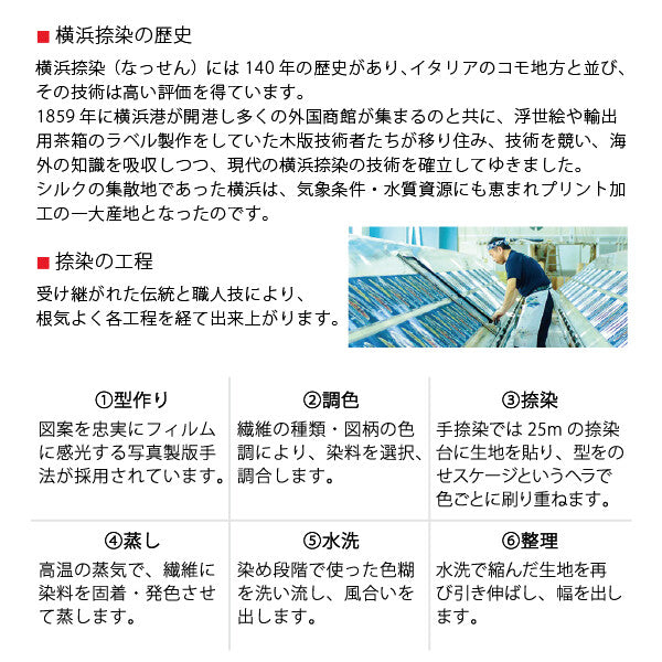 【濱文様】絵てぬぐい JAPAN（日本製）
