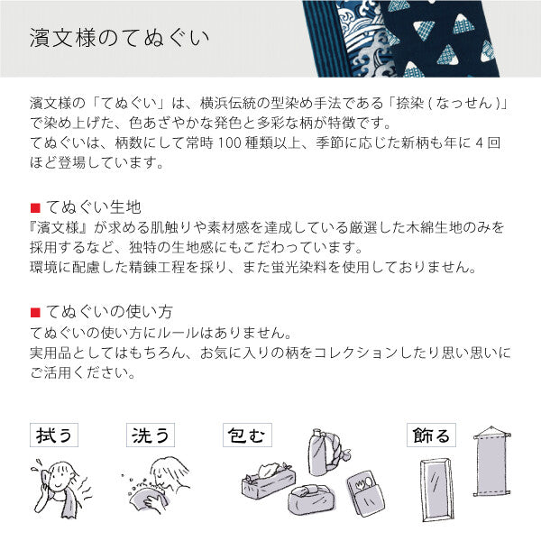 【濱文様】絵てぬぐい：北斎・豆柴と大波（日本製）